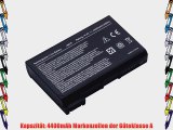 *4400mAh* PATONA Laptop Akku Dell C600 C610 C640 C800 CPX CPT CPI 75UYF