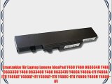 vhbw Akku 4400mAh (11.1V) f?r Notebook Laptop Lenovo IdeaPad Y460 Y460A Y460C Y460G Y460N Y460P