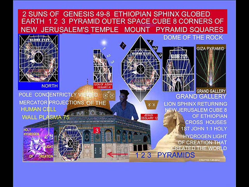 1 LALIBELA'S DOME OF THE ROCK CROSS HAS ITS ETHIOPIAN LION SPHINX CUBED HUMAN CELL75 DATA