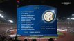 Real Madrid 3:0 Inter Milan HD | Full English Highlights - International Champions Cup 27.07.2015
