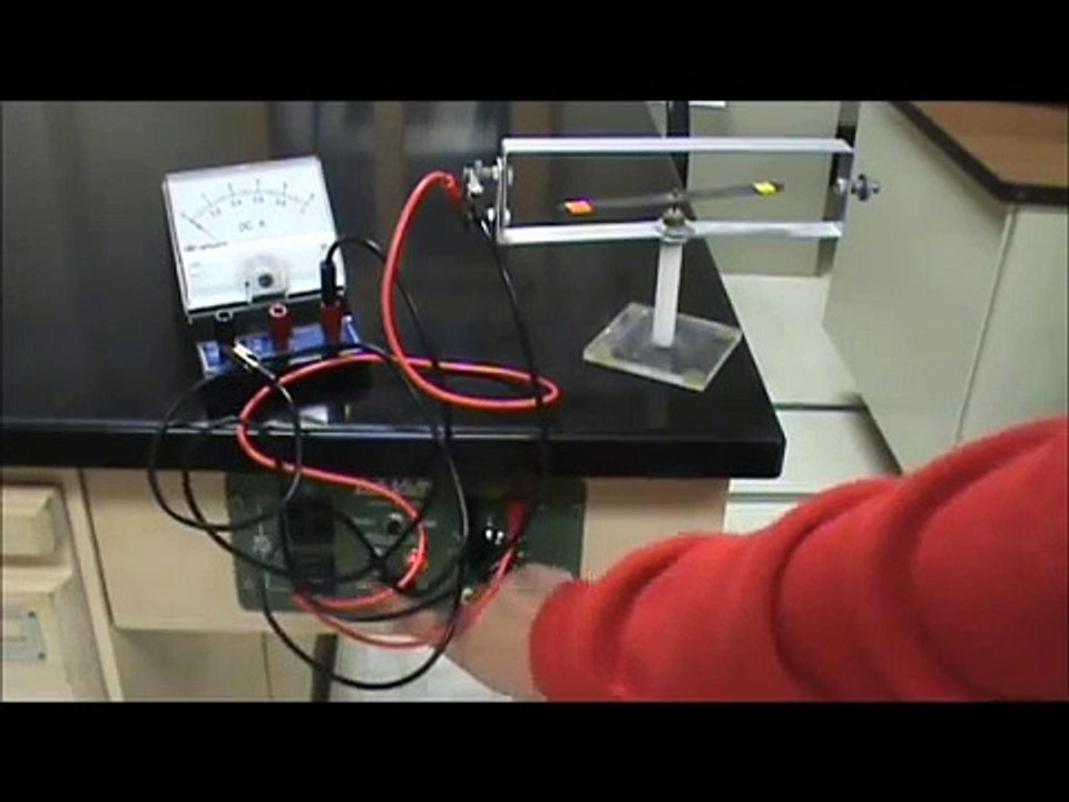 AP Physics 2: Magnetism 2: Magnetic Field by Electric Current Right-Hand Rule