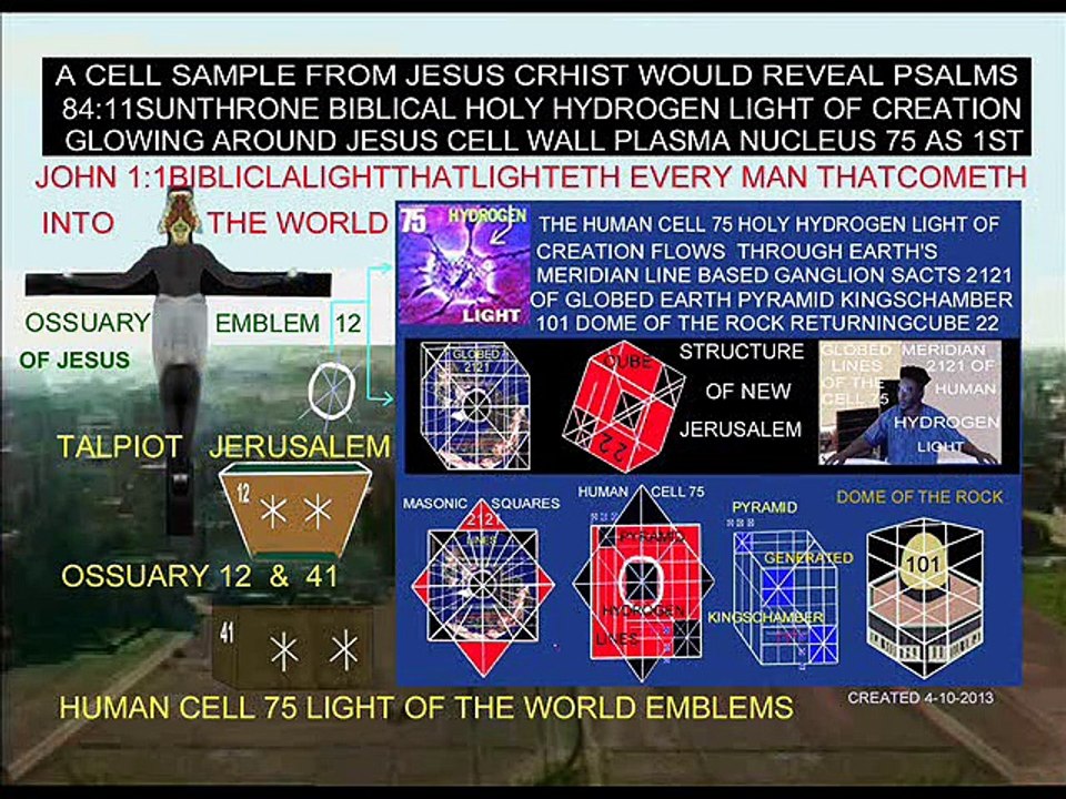 2 IF WE TOOK A CELL SAMPLE FROM JESUS WEWOULD SEE 1STJOHN 1-1 HOLY HYDROGEN LIGHT OF CREATION 1