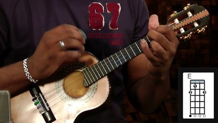 Acordes Fundamentais Para Tocar Cavaquinho