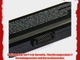 Akku passend zu Dell Inspiron 1525 / 1526 / 1545 Li-Ion schwarz Accu