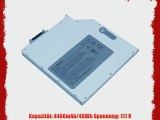 Original GRS Notebook Akku Mediabay f?r Dell Latitude D500 500M 505 510M D520 D531 600M D600