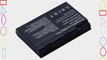 Laptop Akku mit 4400mAh 144/148V f?r Acer Aspire 3100 Acer Aspire 3650 Acer Aspire 3690 Acer