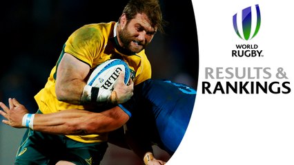 International rugby results clearance this weekend