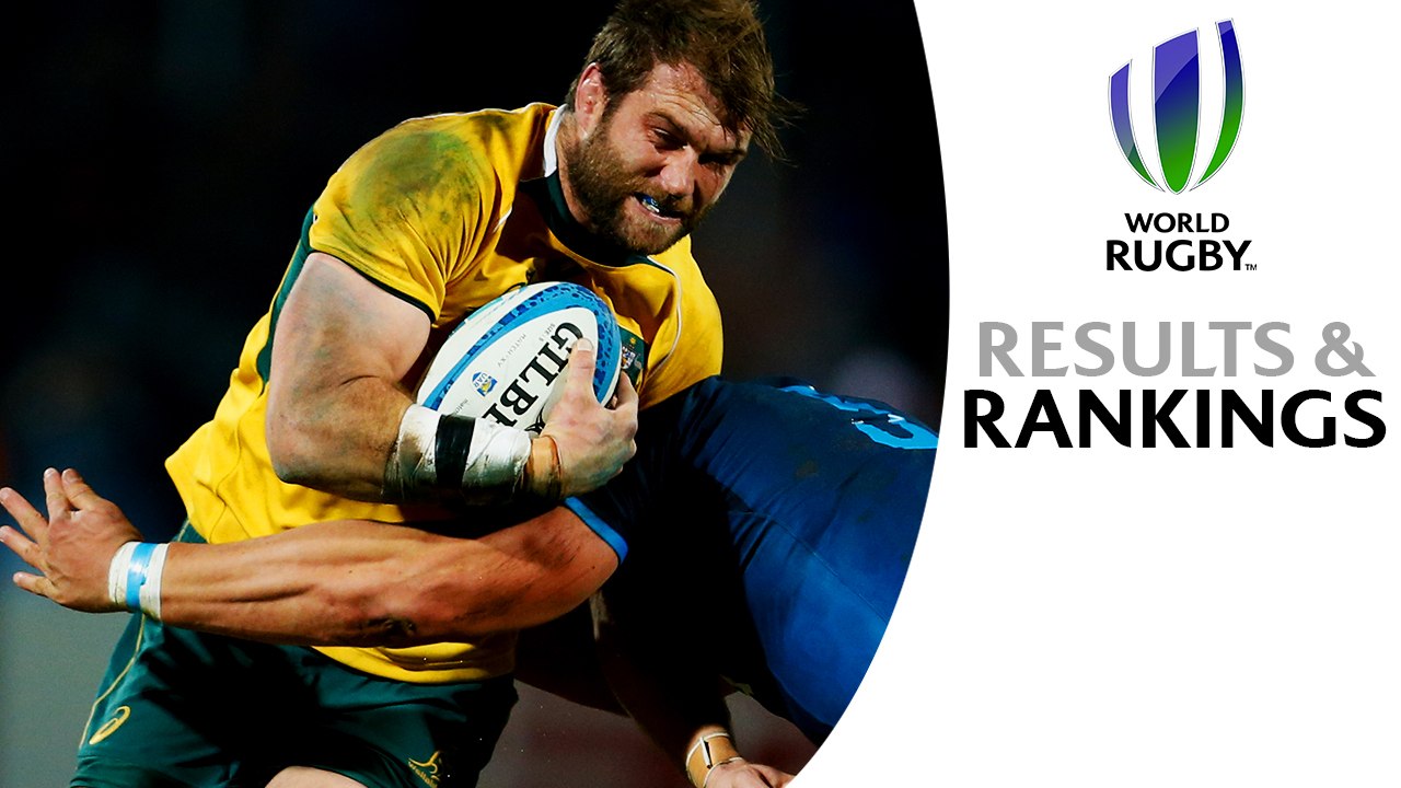 The Rugby Championship & PNC Round 2 Results and Rankings video