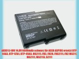 AKKU LI-ION 14.8V 6600mAh schwarz f?r ACER ASPIRE ersetzt BTP-44A3 BTP-57A1 BTP-45A3 MS2111