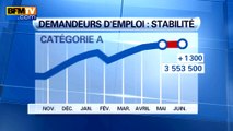 Comment interpréter les chiffres du chômage ?