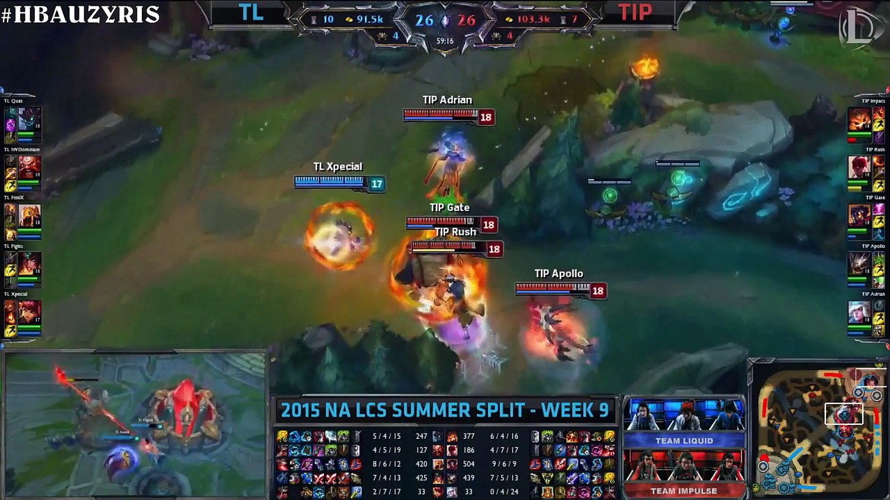 Top moves LCS Summer Split 2015 semaine 9
