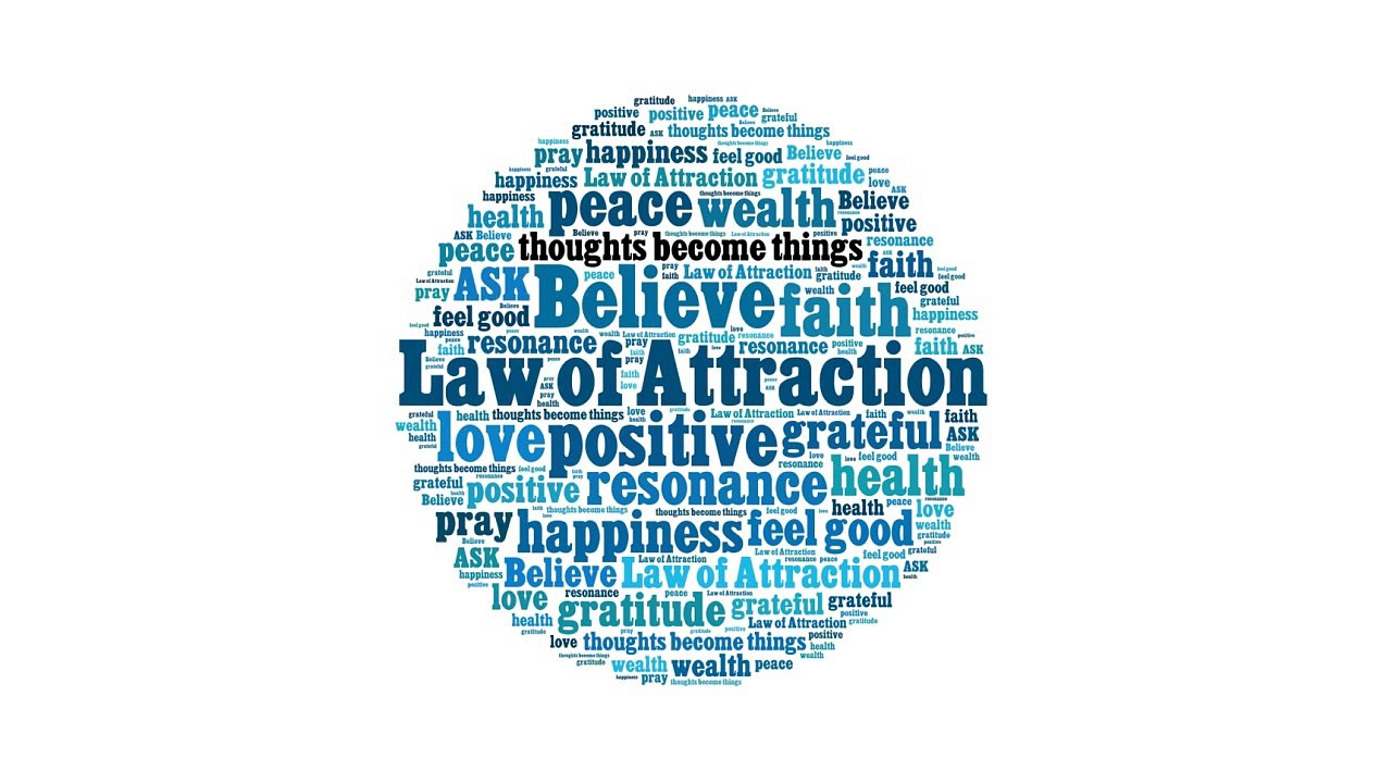 Manifestation Miracle Review(4)