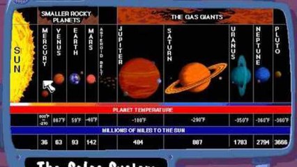 Let's Play Jump Start 2nd Grade: Part 5