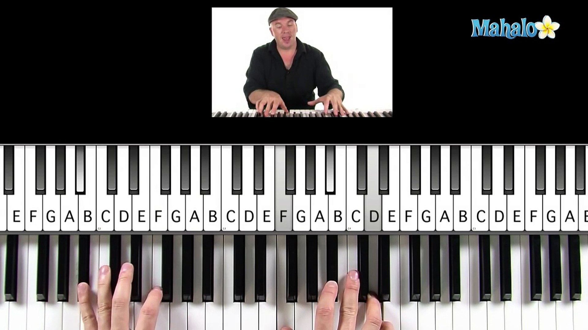 How To Play Happy Birthday On Piano Video Dailymotion