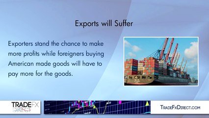 A Stronger Dollar’s Negative Effects on your Life