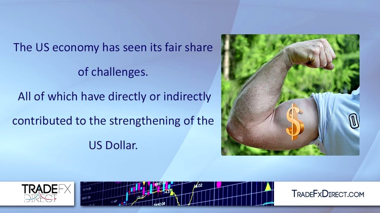 A Stronger Dollar’s Positive Effects on your Life