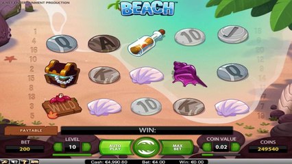 CasinoBedava'dan Beach slot oyunu tanıtımı