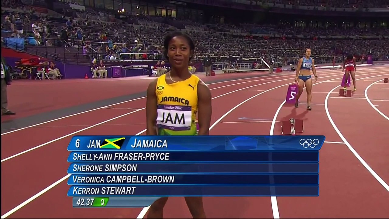 Weltrekord von 1985 (GDR) 2012 (USA) eingestellt