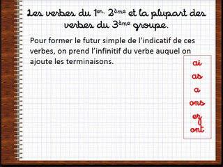 le futur simple de l'indicatif