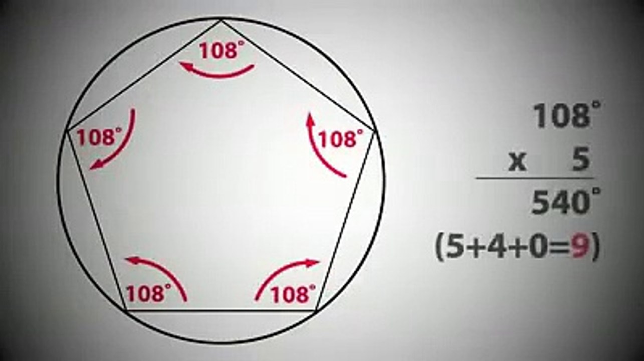 If they had taught us Math using this method, I think most of us would have enjoyed it a lot more!