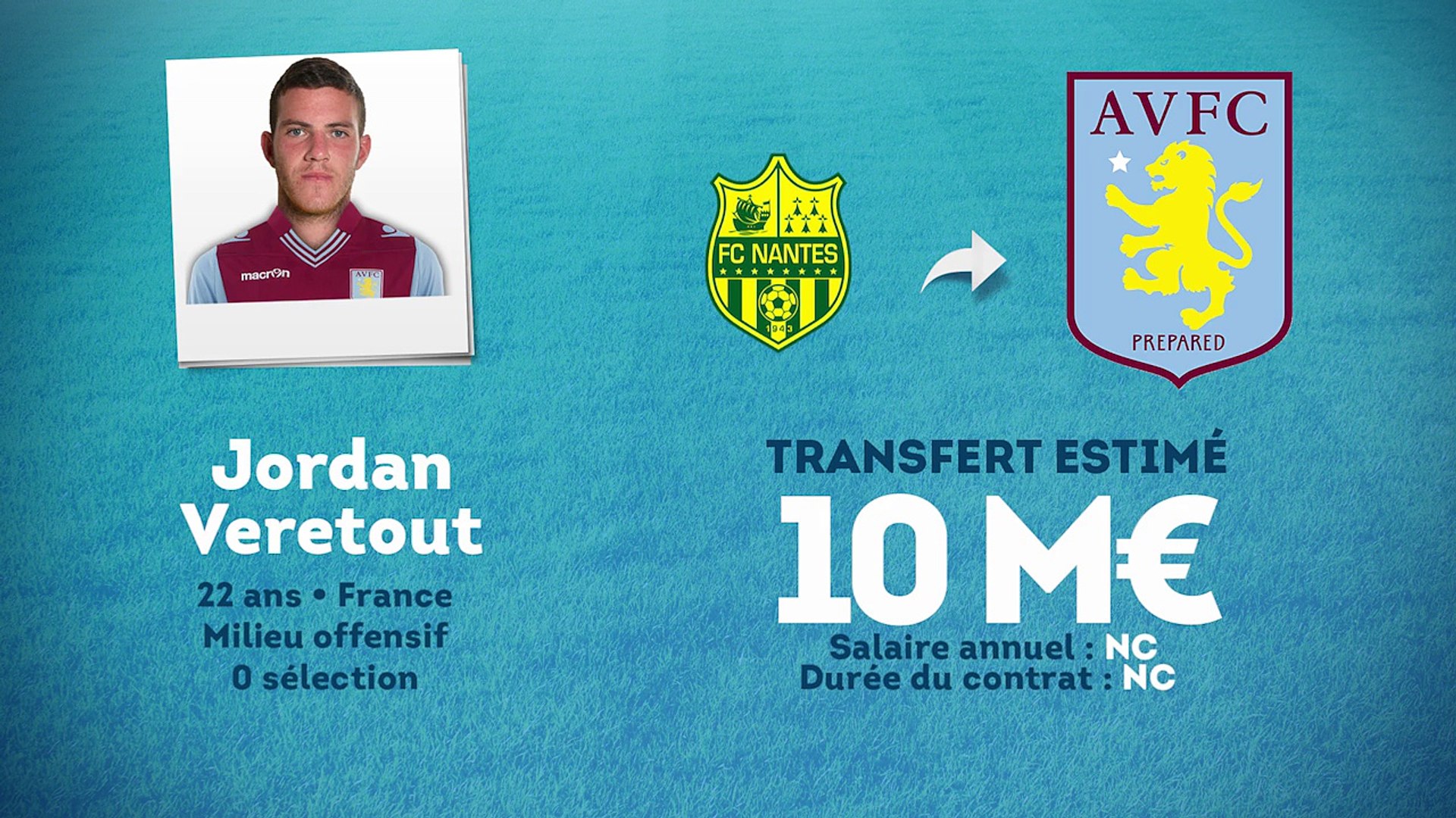 Officiel : Aston Villa s'offre Jordan Veretout - Vidéo Dailymotion