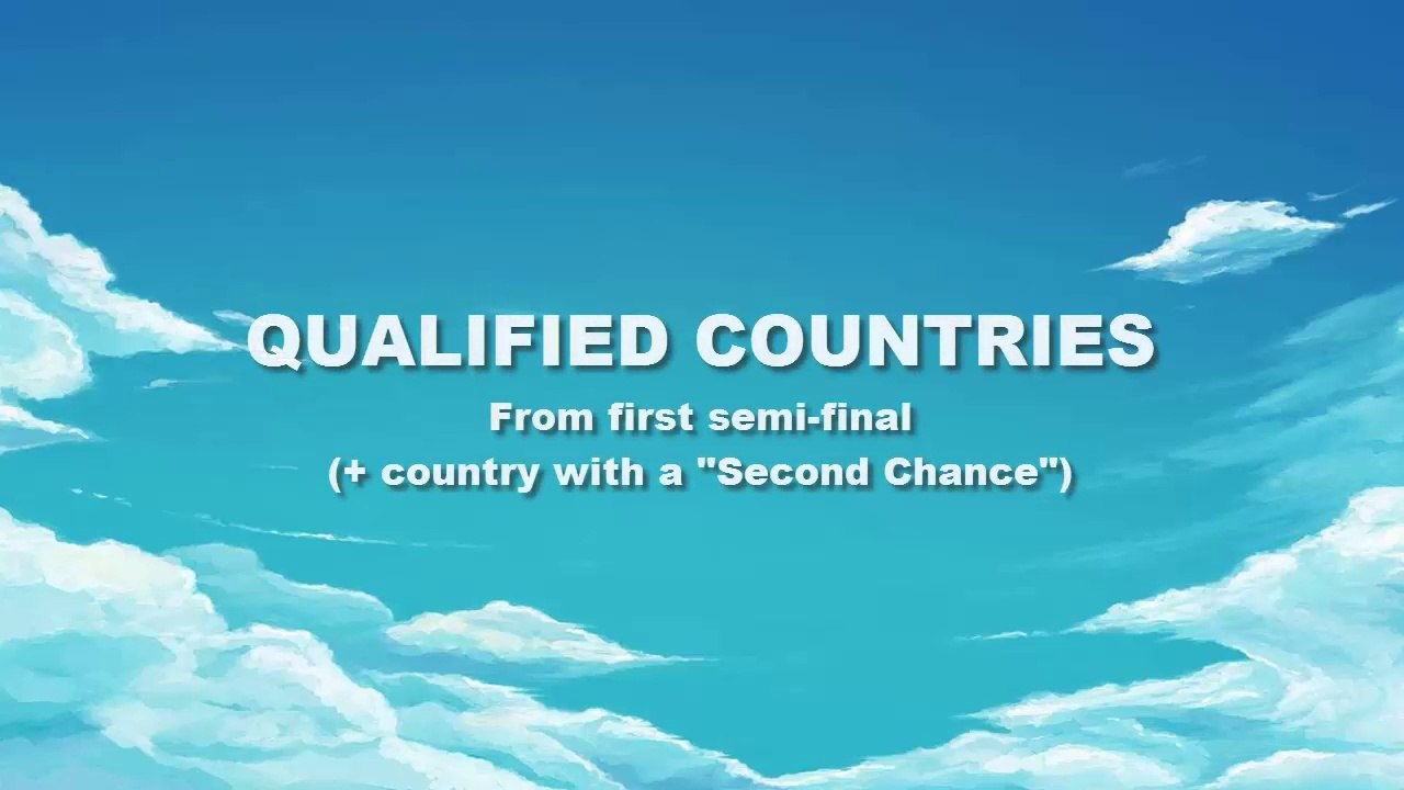 WAO Song Contest / 10th edition / Mariehamn, Åland Islands / First semi-final results