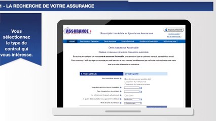 Comment assurer son auto en ligne chez Assurance en Direct