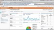 Configuring The Perfect Google Analytics Dashboard