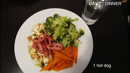 HOW TO LOSE 10 POUNDS IN 3 DAYS