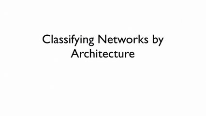 29.Classifying Networks by Architecture