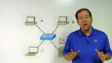 30.Client Server Architecture