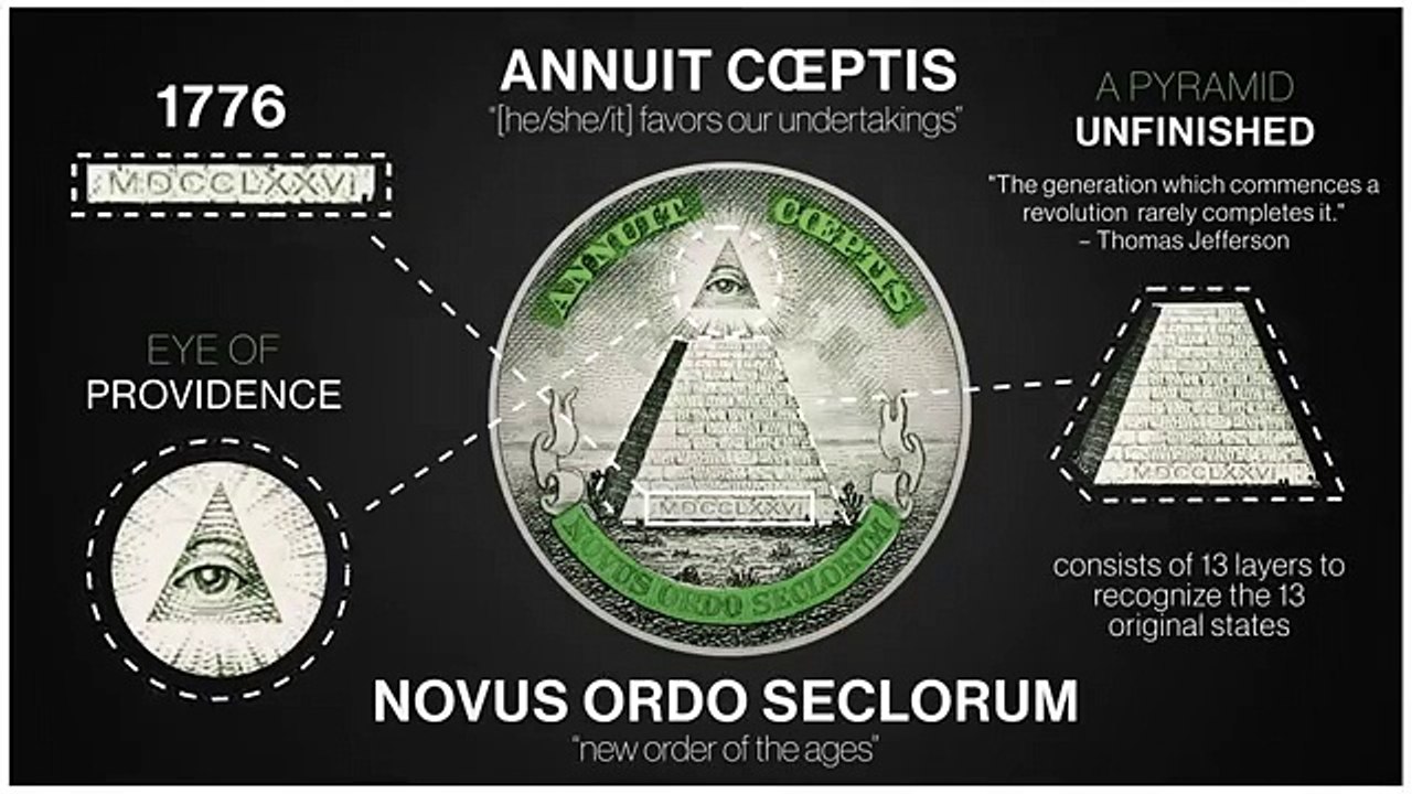 What Do The Symbols On A Dollar Bill Mean?