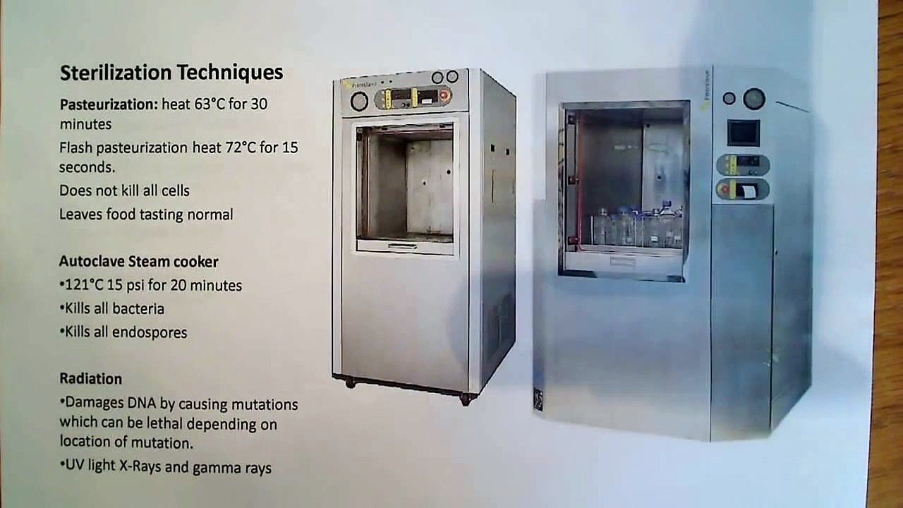 Microbiology sterilization techniques, disinfection and antisepsis