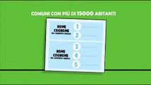 ELEZIONI AMMINISTRATIVE 2011 - COME SI VOTA