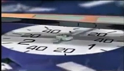 Einstein's Relativitätstheorie Dokumentation