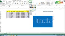 Charts In MS Excel - Tutorail # 11