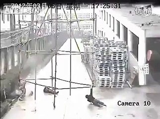 The Importance of Health and safety at workplace