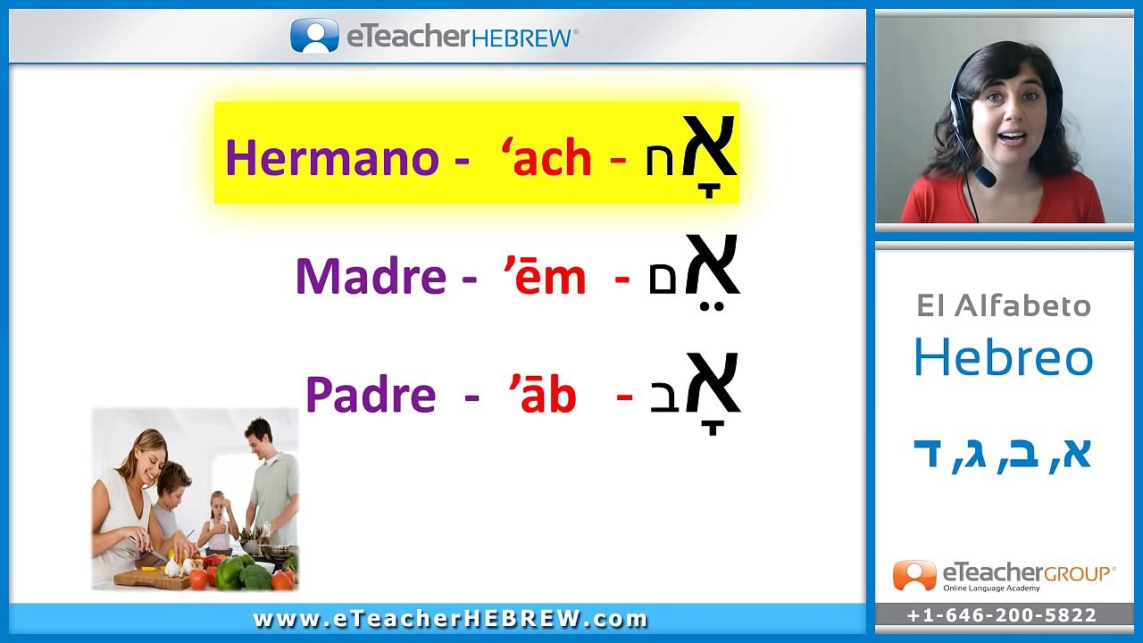 Aprender el alfabeto hebreo