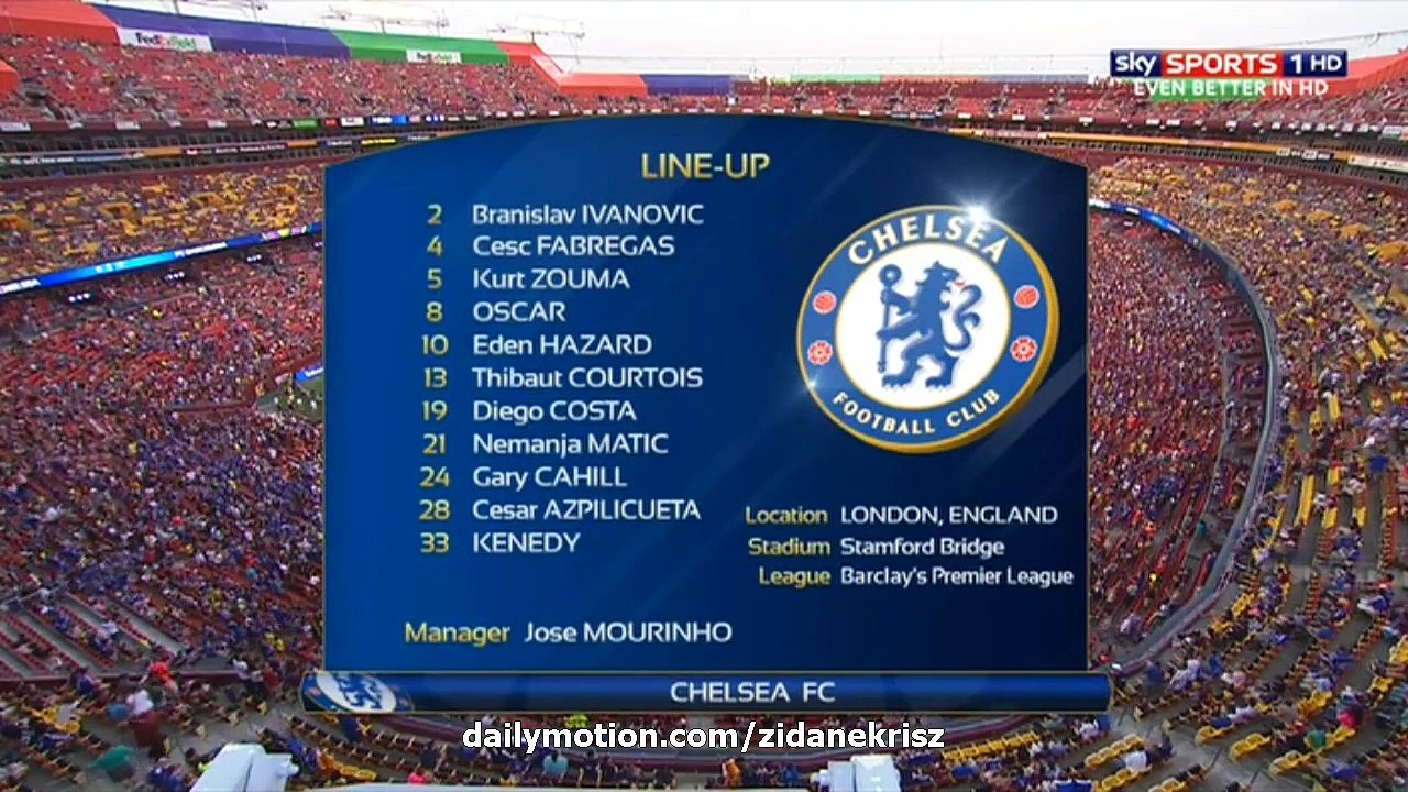 Chelsea 2-2 Barcelona 4-2 PK | Full English Highlights - International Champions Cup 28.07.2015