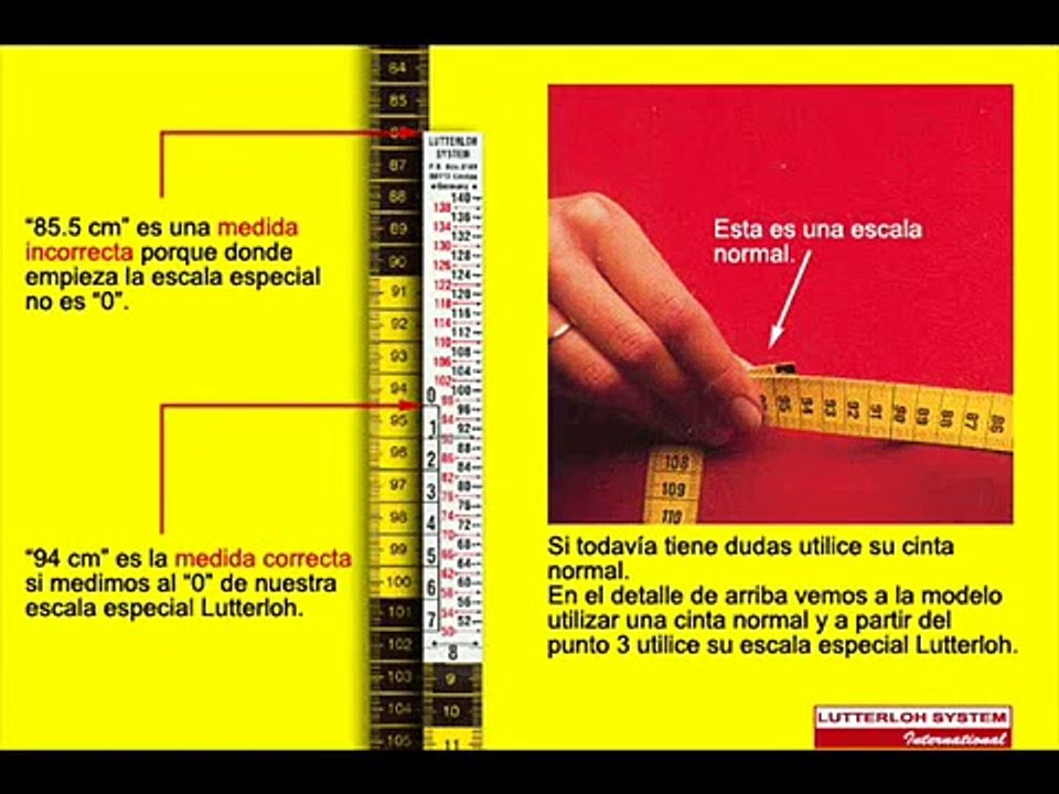 Clases de corte y confeccion