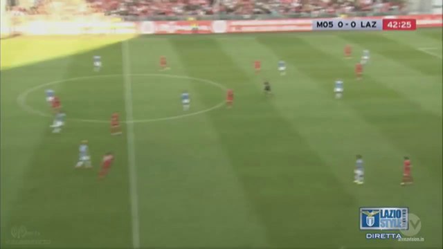 All Goals HD | Mainz 3-0 Lazio - Friendly 29.07.2015