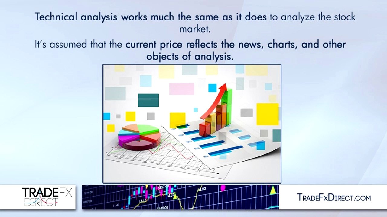 Get Clear Idea of Currency Volatility with Fundamental Analysis