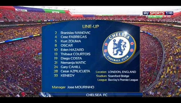 [FULL ENGLISH]FC BARCILONA VS CHELSEA 2-2 29-07-2015 EXTENDED HIGHLIGHTS PENALTY SHOOTOUT | INTERNATIONAL CHAMPIONS CUP