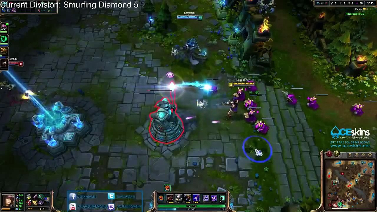 Best Thresh NA