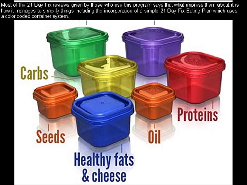 21 Day Fix Reviews
