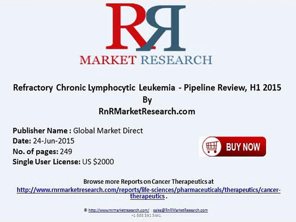 Refractory Chronic Lymphocytic Leukemia (CLL) Pipeline Review and Overview H1 2015