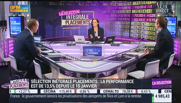 Sélection Intégrale Placements: La performance du portefeuille se rattrape vis-à-vis de l'indice Cac 40 - 29/07