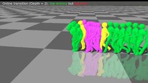 4D Parametric Motion Graphs for Interactive Animation (I3D 2012)