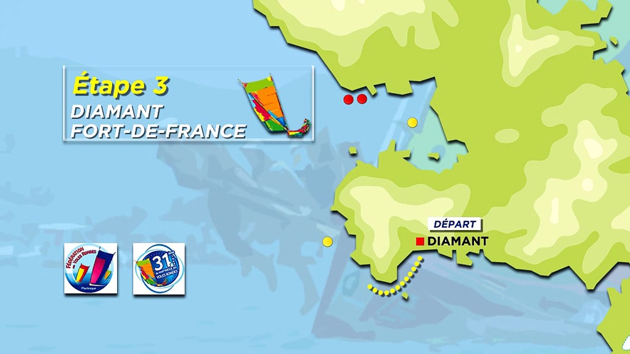 ETAPE 3 Diamant - Fort de France