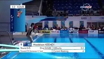 L'Australienne Maddison Keeney loupe complètement son plongeon